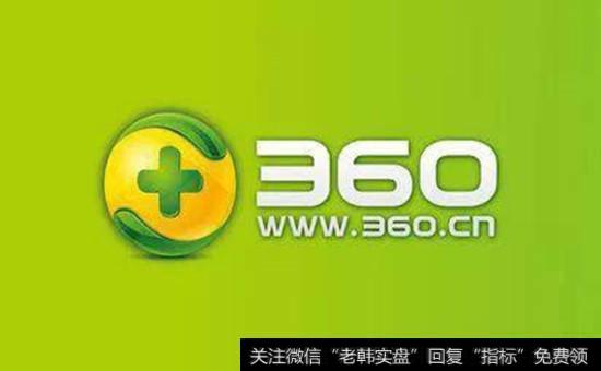 360概念股